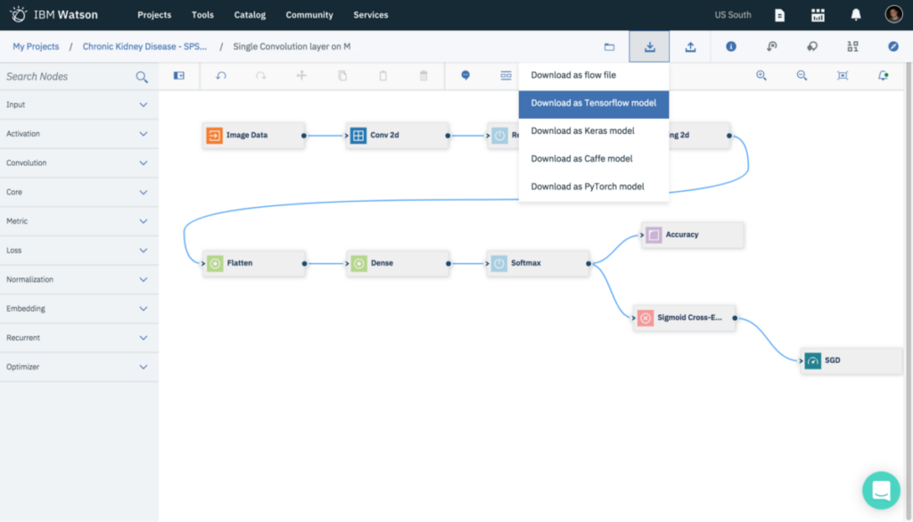 Best Machine Learning Software List The Qa Lead