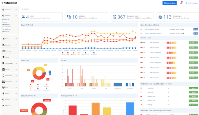 17 Best Web Application Penetration Testing Tools In 2024 - The QA Lead