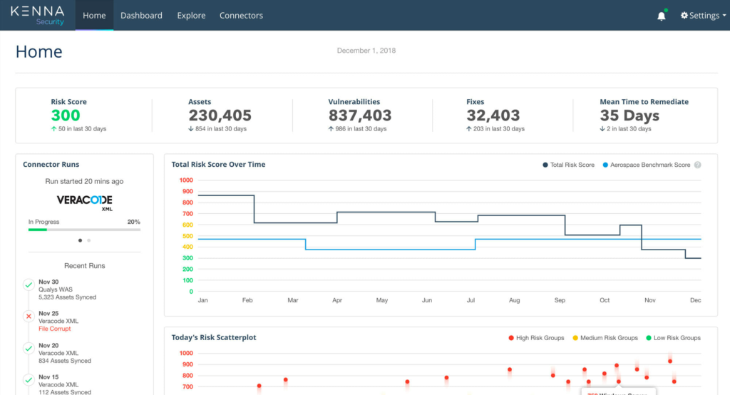 The 10 Best Vulnerability Management Tools In 2023 - The QA Lead