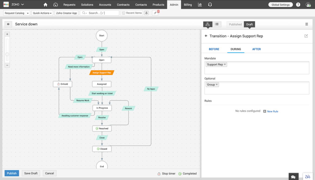 19 Best Incident Management Software In 2023 - The QA Lead