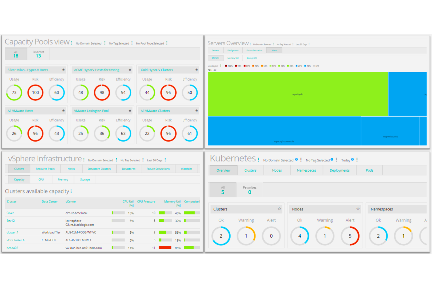 20 Best Application Performance Management Software In 2023 - The QA Lead