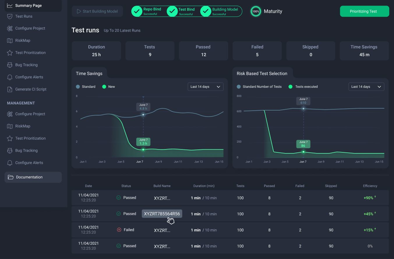 The 10 Best QA Automation Tools For Software Testing In 2023